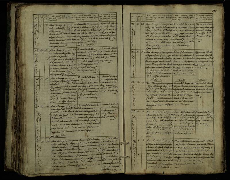 Pušaloto Romos katalikų parapijos bažnyčios 1835–1846 metų krikšto metrikų knyga