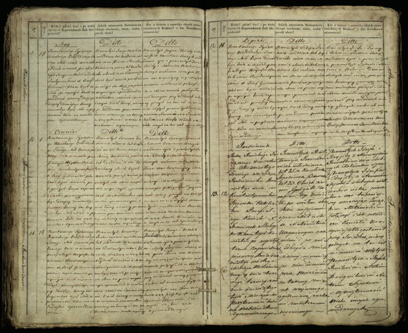 Vaškų (Konstantinavo) Romos katalikų parapijos bažnyčios 1835–1848 metų jungtuvių metrikų knyga