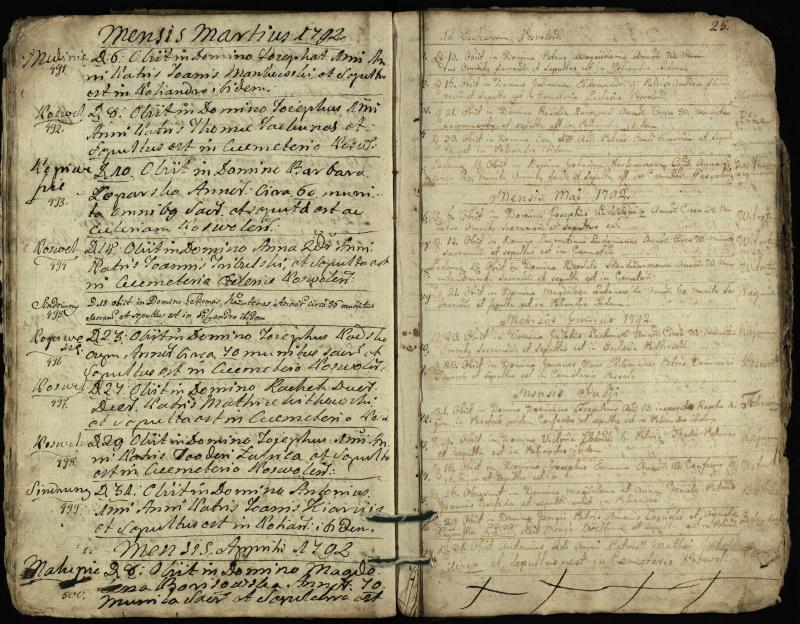 Pasvalio Romos katalikų parapijos bažnyčios 1788–1794 metų mirties metrikų knyga