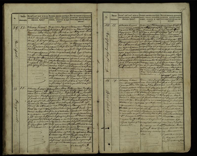 Pasvalio Romos katalikų parapijos bažnyčios 1848–1868 metų jungtuvių metrikų knyga