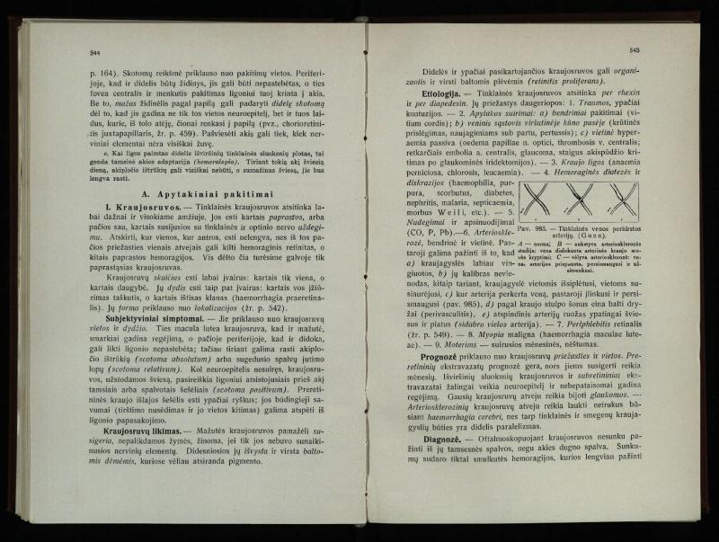 Akių ligų vadovas / Petras Avižonis. – Kaunas: Medicinos fakultetao leidinys, 1940. – VIII, 841, [2] p., 18 iliustr. lap.