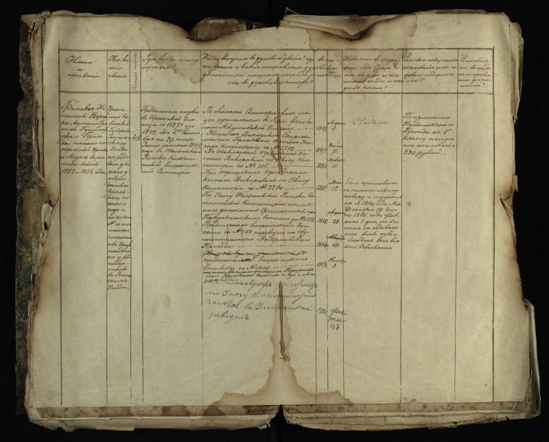Pušaloto Romos katalikų parapijos bažnyčios 1843–1879 metų gaunamų raštų knyga