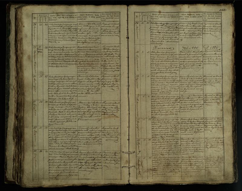 Pušaloto Romos katalikų parapijos bažnyčios 1835–1846 metų krikšto metrikų knyga