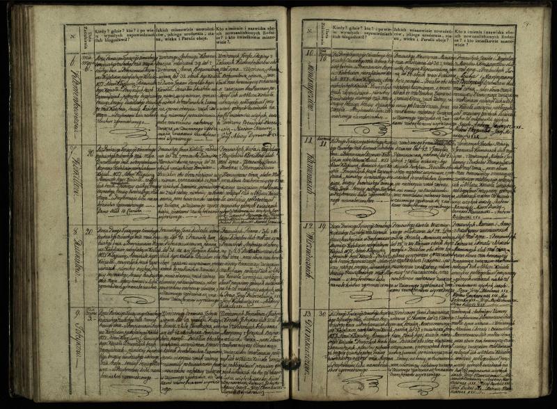 Pumpėnų Romos katalikų parapijos bažnyčios 1827–1836 metų jungtuvių metrikų knyga