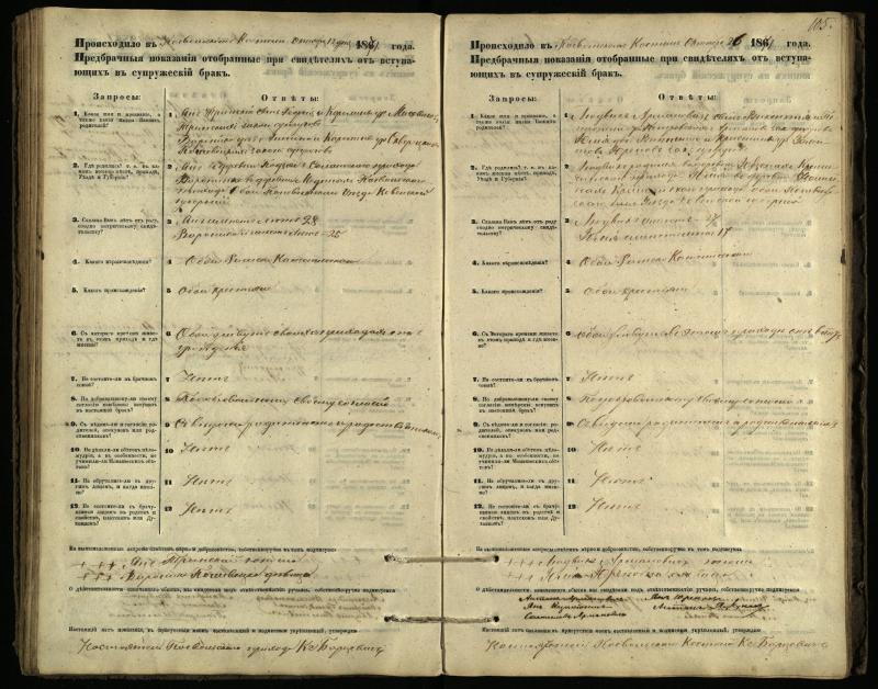 Pasvalio Romos katalikų parapijos bažnyčios 1866–1876 metų priešjungtuvinės apklausos knyga