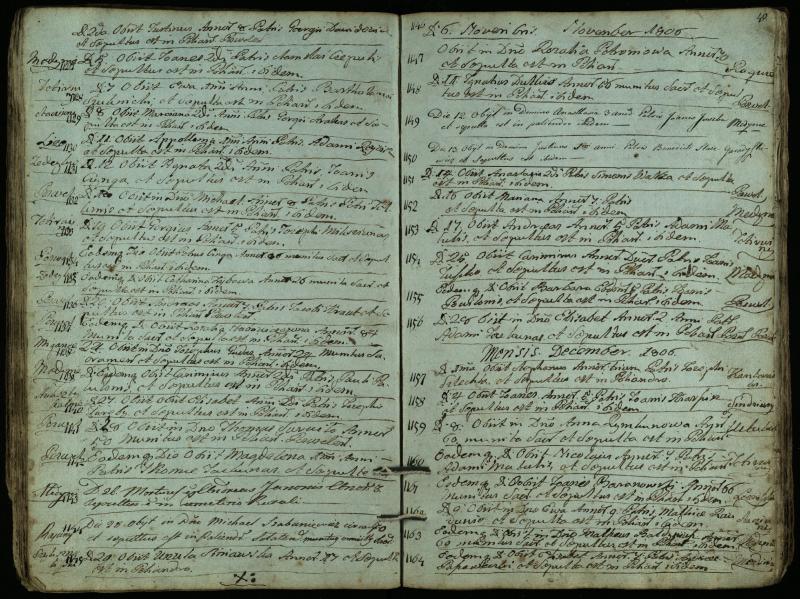 Pasvalio Romos katalikų parapijos bažnyčios 1794–1819 metų mirties metrikų knyga