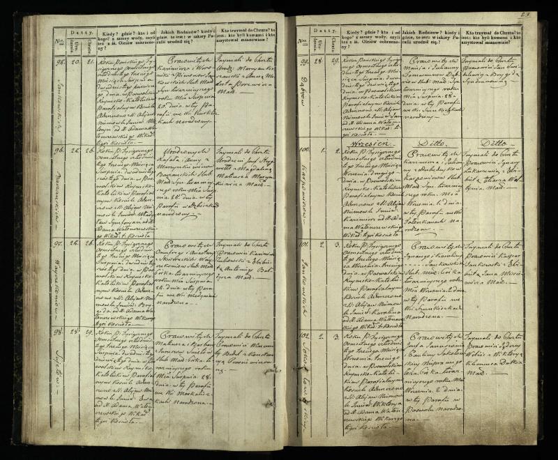 Pasvalio Romos katalikų parapijos bažnyčios 1842–1848 metų krikšto metrikų knyga