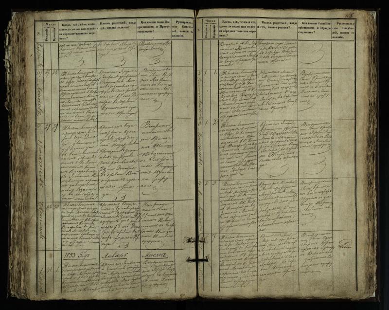 Vaškų (Konstantinavo) Romos katalikų parapijos bažnyčios 1849–1855 krikšto metrikų knyga
