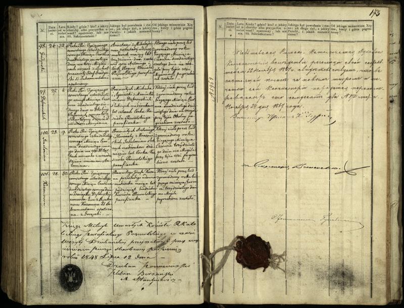 Pasvalio Romos katalikų parapijos bažnyčios 1832–1848 metų mirties metrikų knyga