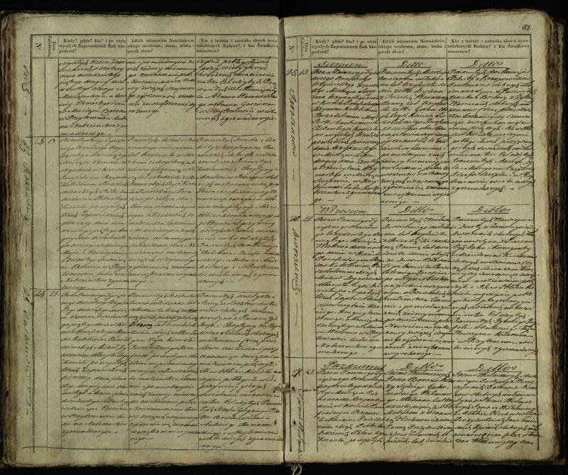 Pušaloto Romos katalikų parapijos bažnyčios 1835–1848 metų jungtuvių metrikų knyga
