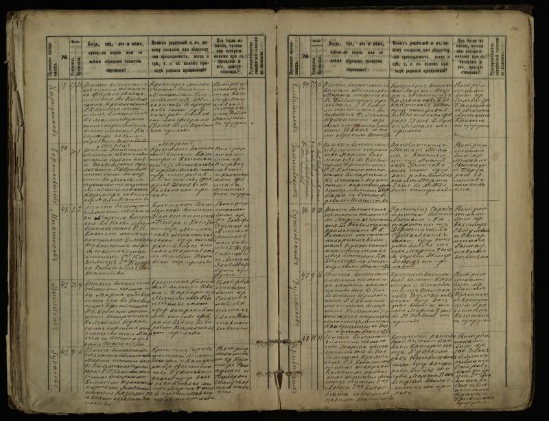 Pasvalio Romos katalikų parapijos bažnyčios 1889–1898 metų krikšto metrikų knyga