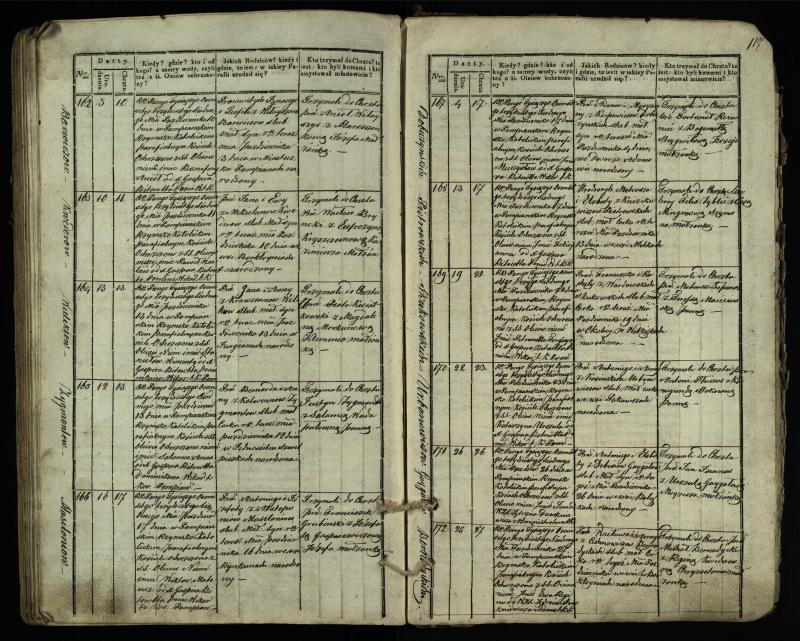 Pumpėnų Romos katalikų parapijos bažnyčios 1831–1837 metų krikšto metrikų knyga