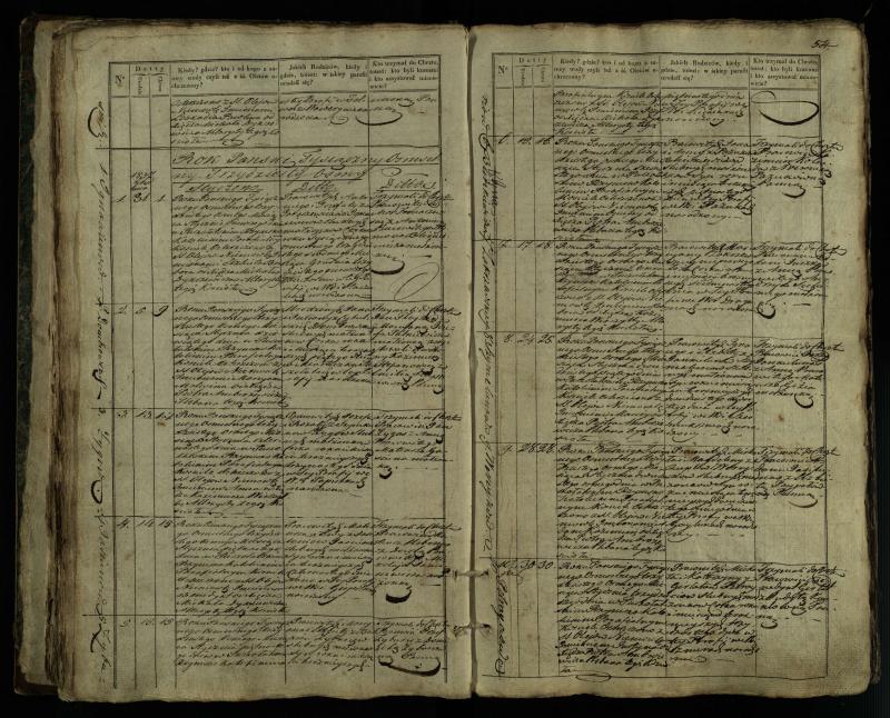 Pušaloto Romos katalikų parapijos bažnyčios 1835–1846 metų krikšto metrikų knyga