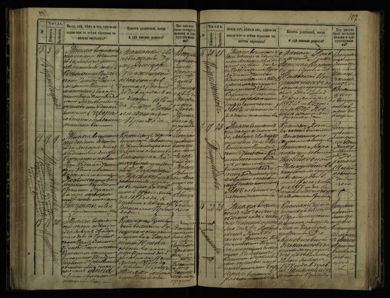 Pasvalio Romos katalikų parapijos bažnyčios 1873–1881 metų krikšto metrikų knyga