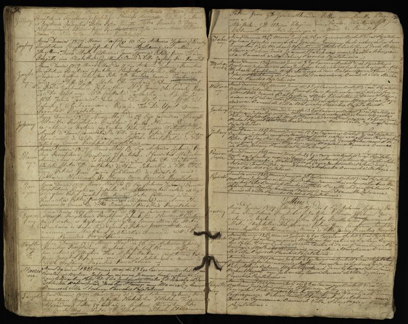 Pušaloto Romos katalikų parapijos bažnyčios 1822–1828 metų krikšto metrikų knyga