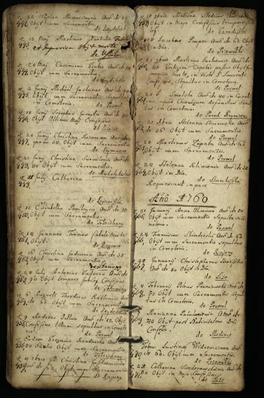 Pasvalio Romos katalikų parapijos bažnyčios 1744–1776 metų mirties metrikų knyga