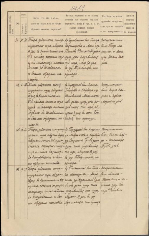 Krinčino Romos katalikų parapijos bažnyčios 1914 metų krikšto ir mirties metrikų kopijos, fragmentai