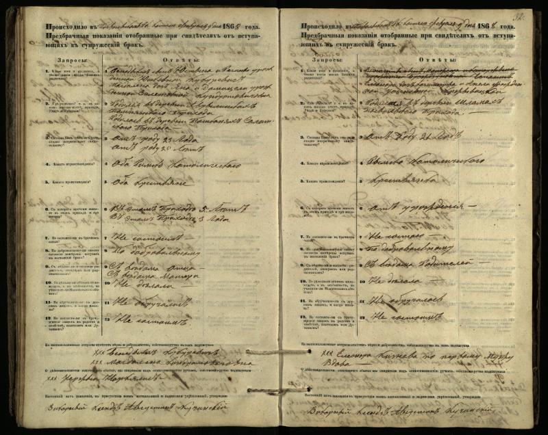 Pasvalio Romos katalikų parapijos bažnyčios 1866–1876 metų priešjungtuvinės apklausos knyga