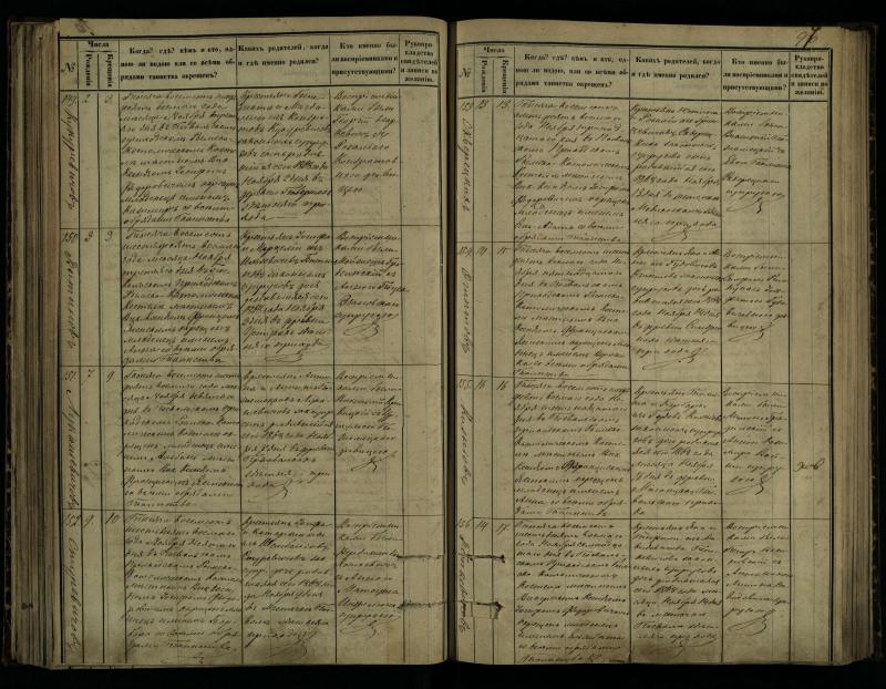 Pasvalio Romos katalikų parapijos bažnyčios 1864–1873 metų krikšto metrikų knyga