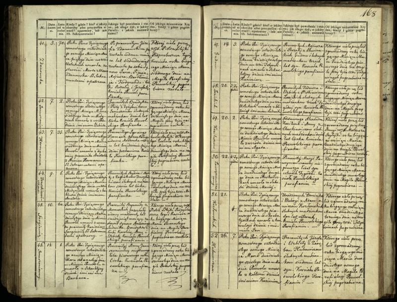 Pasvalio Romos katalikų parapijos bažnyčios 1832–1848 metų mirties metrikų knyga