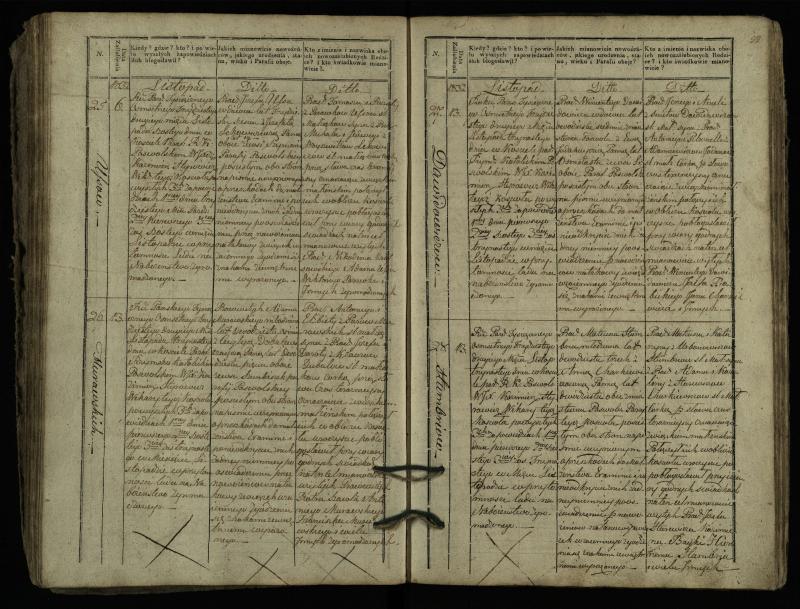 Pasvalio Romos katalikų parapijos bažnyčios 1827–1837 metų jungtuvių metrikų knyga