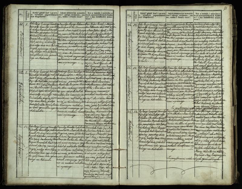 Pumpėnų Romos katalikų parapijos bažnyčios 1837–1848 metų jungtuvių metrikų knyga