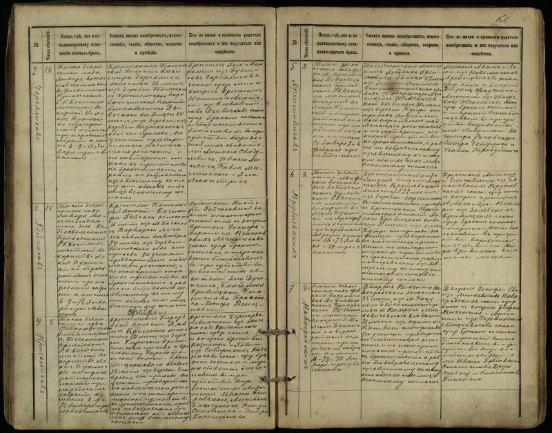 Pasvalio Romos katalikų parapijos bažnyčios 1891–1916 metų jungtuvių metrikų knyga