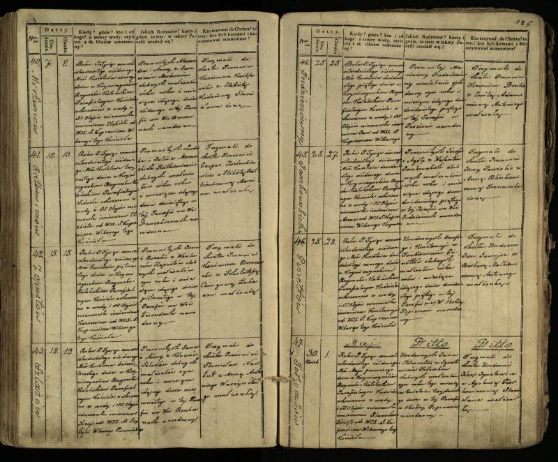 Krinčino Romos katalikų parapijos bažnyčios 1838–1848 metų krikšto metrikų knyga