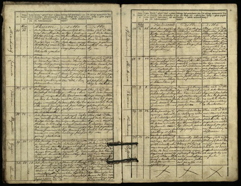 Pasvalio Romos katalikų parapijos bažnyčios 1827–1832 metų mirties metrikų knyga
