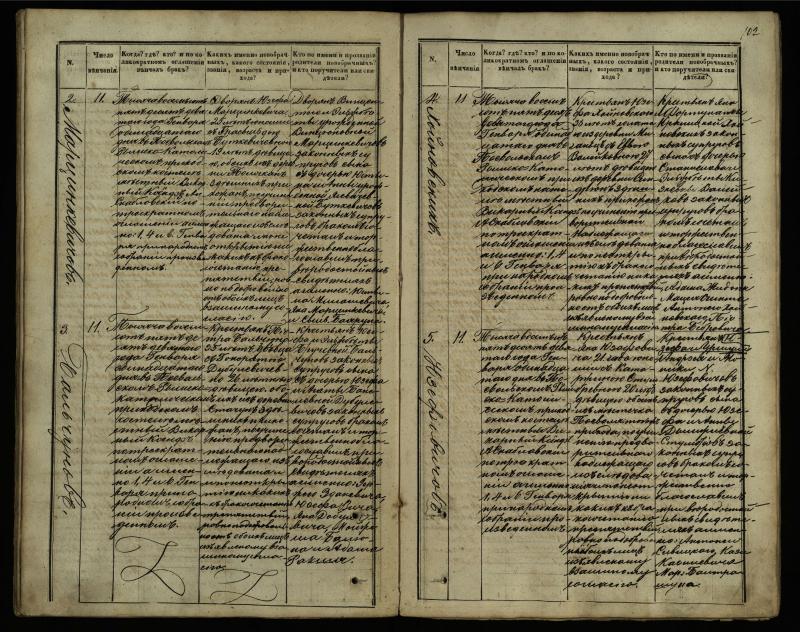 Pasvalio Romos katalikų parapijos bažnyčios 1848–1868 metų jungtuvių metrikų knyga