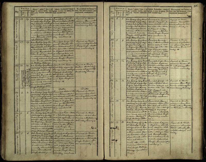 Pumpėnų Romos katalikų parapijos bažnyčios 1837–1848 metų krikšto metrikų knyga