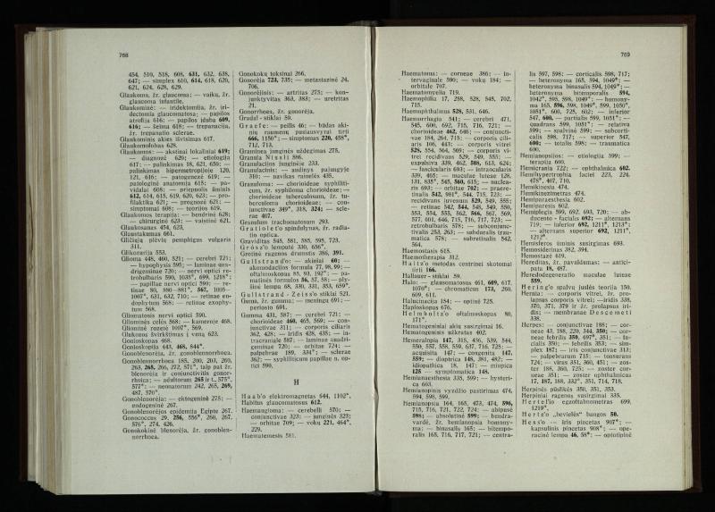 Akių ligų vadovas / Petras Avižonis. – Kaunas: Medicinos fakultetao leidinys, 1940. – VIII, 841, [2] p., 18 iliustr. lap.