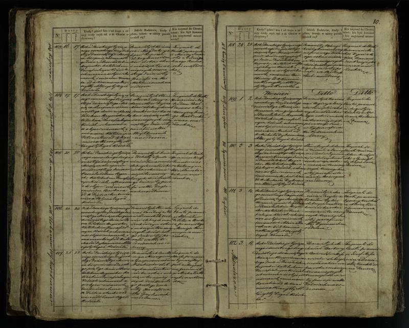 Pušaloto Romos katalikų parapijos bažnyčios 1835–1846 metų krikšto metrikų knyga