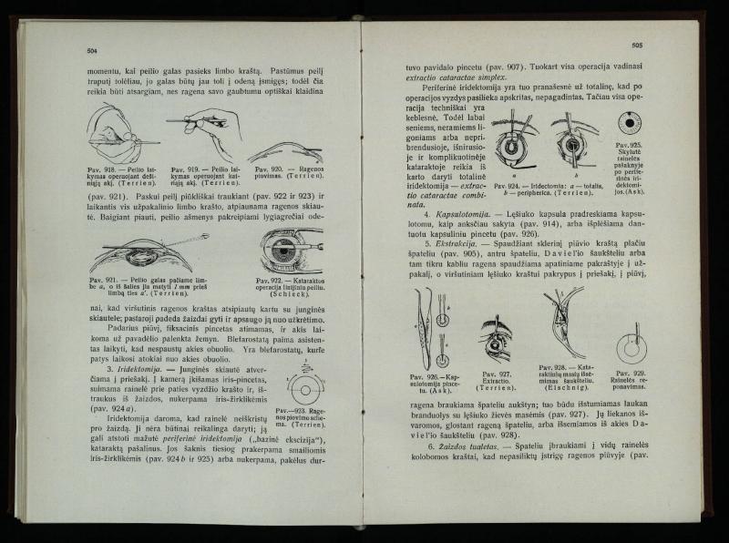 Akių ligų vadovas / Petras Avižonis. – Kaunas: Medicinos fakultetao leidinys, 1940. – VIII, 841, [2] p., 18 iliustr. lap.