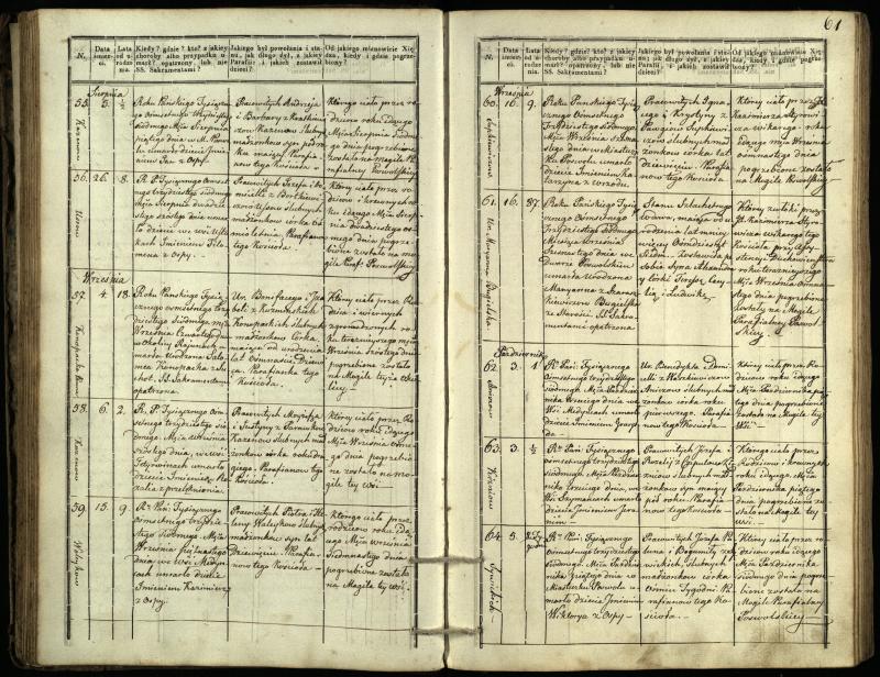 Pasvalio Romos katalikų parapijos bažnyčios 1832–1848 metų mirties metrikų knyga