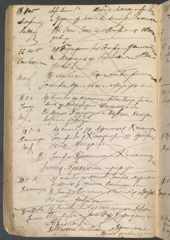 Pumpėnų Romos katalikų parapijos bažnyčios 1906–1917 metų krikšto metrikų juodraštis