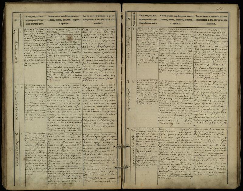 Pasvalio Romos katalikų parapijos bažnyčios 1891–1916 metų jungtuvių metrikų knyga