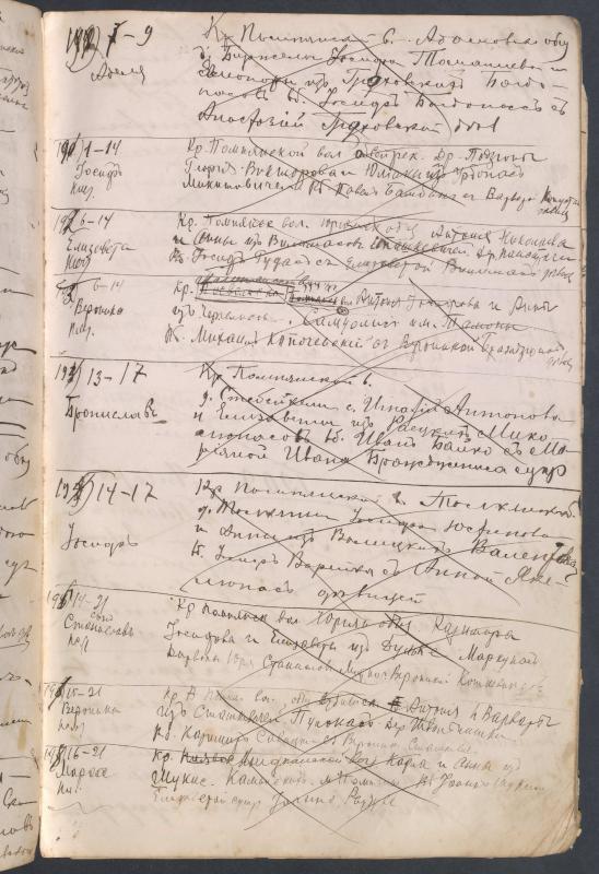 Pumpėnų Romos katalikų parapijos bažnyčios 1906–1917 metų krikšto metrikų juodraštis