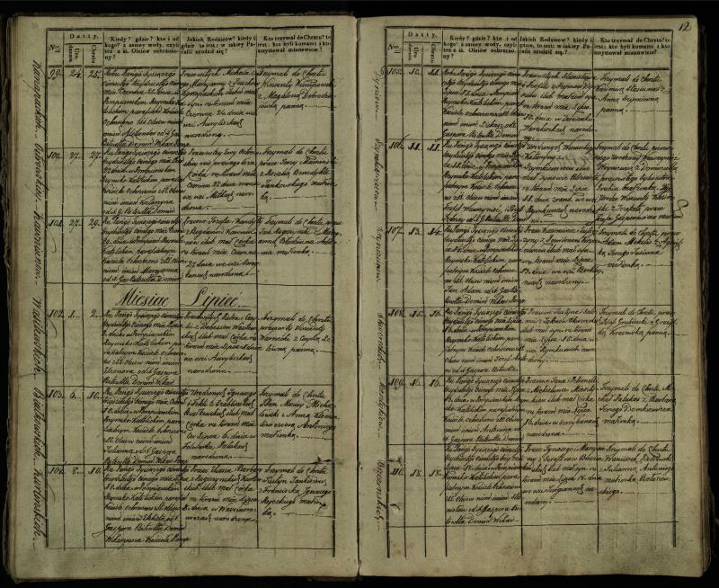 Pumpėnų Romos katalikų parapijos bažnyčios 1837–1848 metų krikšto metrikų knyga