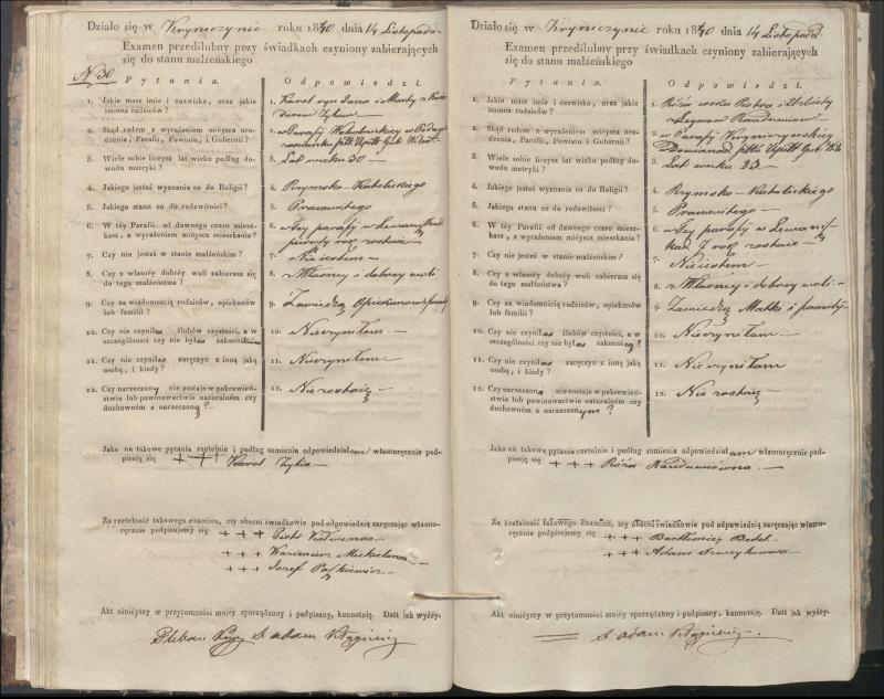 Krinčino Romos katalikų parapijos bažnyčios 1840–1844 metų priešjungtuvinės apklausos knyga