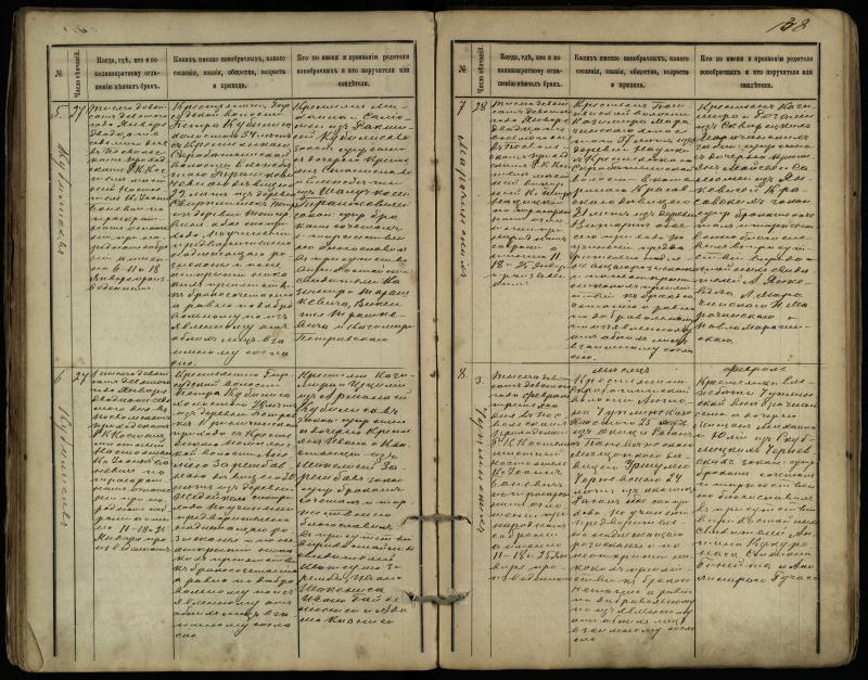 Pasvalio Romos katalikų parapijos bažnyčios 1891–1916 metų jungtuvių metrikų knyga