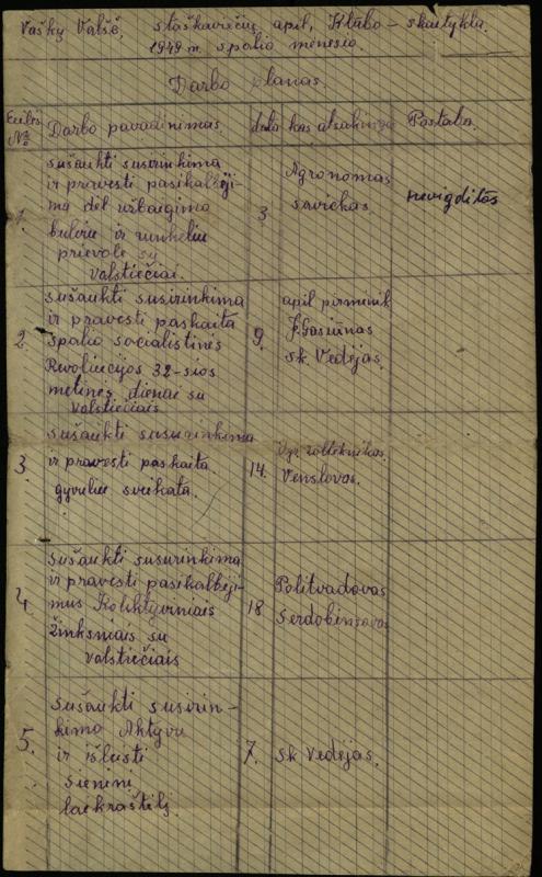 Vaškų vlsč. Staškavičių k. klubo-skaityklos darbo planas, 1949 m. spalio mėn.