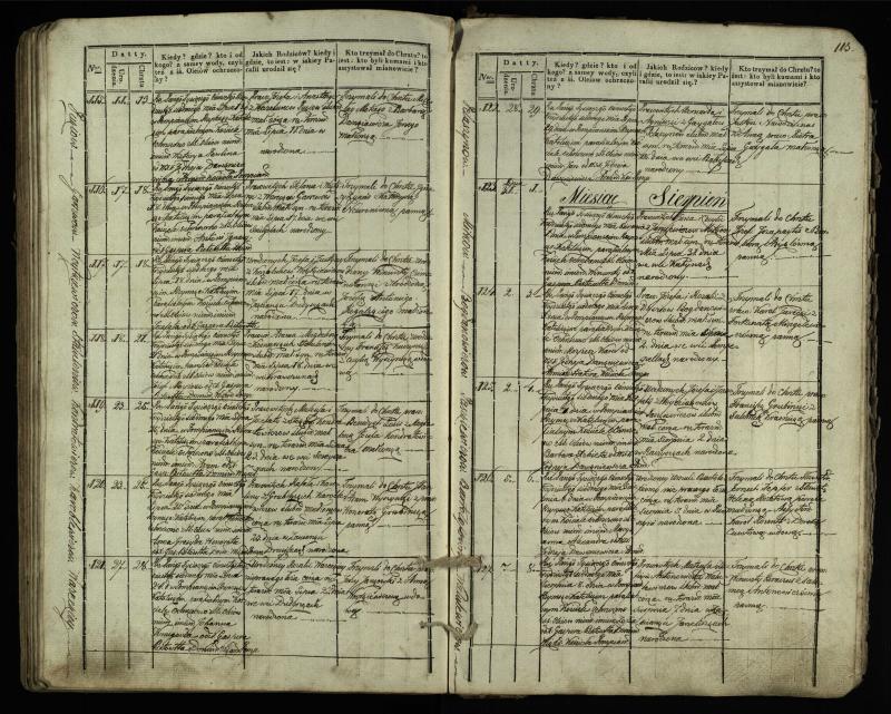 Pumpėnų Romos katalikų parapijos bažnyčios 1831–1837 metų krikšto metrikų knyga