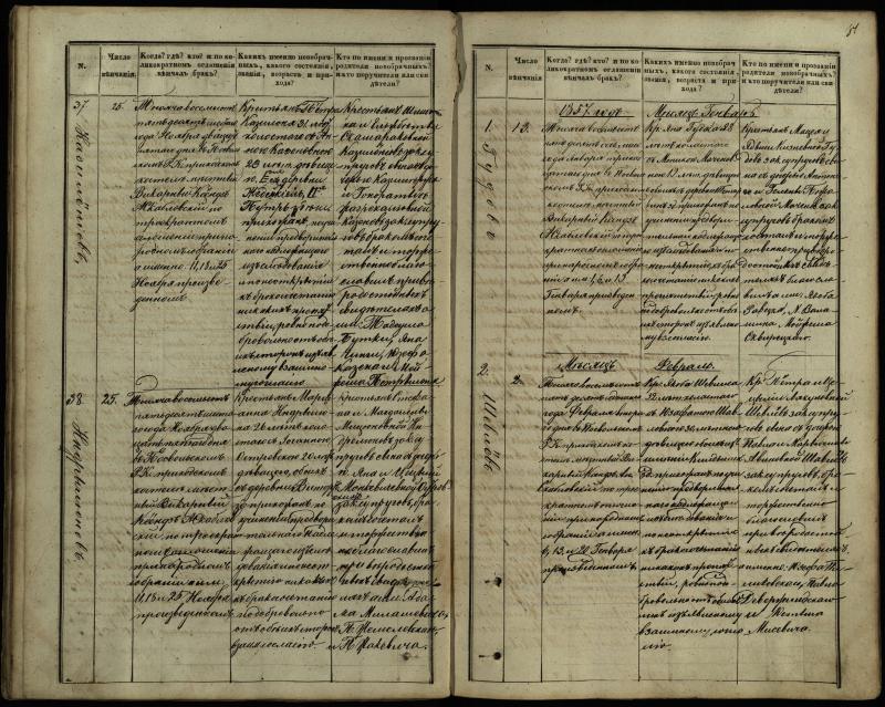 Pasvalio Romos katalikų parapijos bažnyčios 1848–1868 metų jungtuvių metrikų knyga