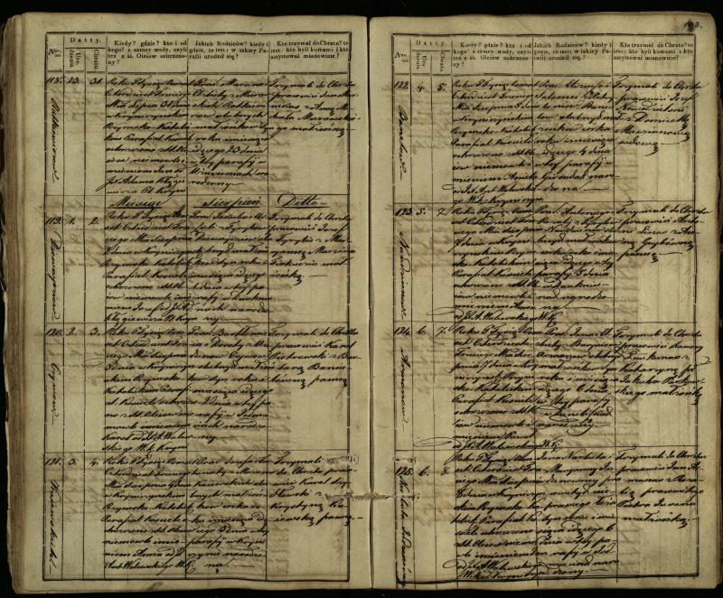 Krinčino Romos katalikų parapijos bažnyčios 1838–1848 metų krikšto metrikų knyga