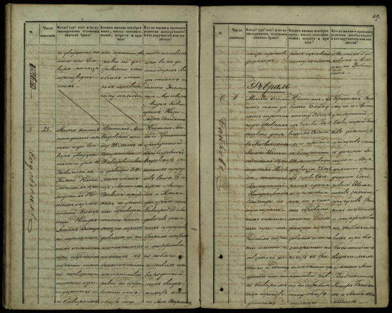 Pasvalio Romos katalikų parapijos bažnyčios 1848–1868 metų jungtuvių metrikų knyga