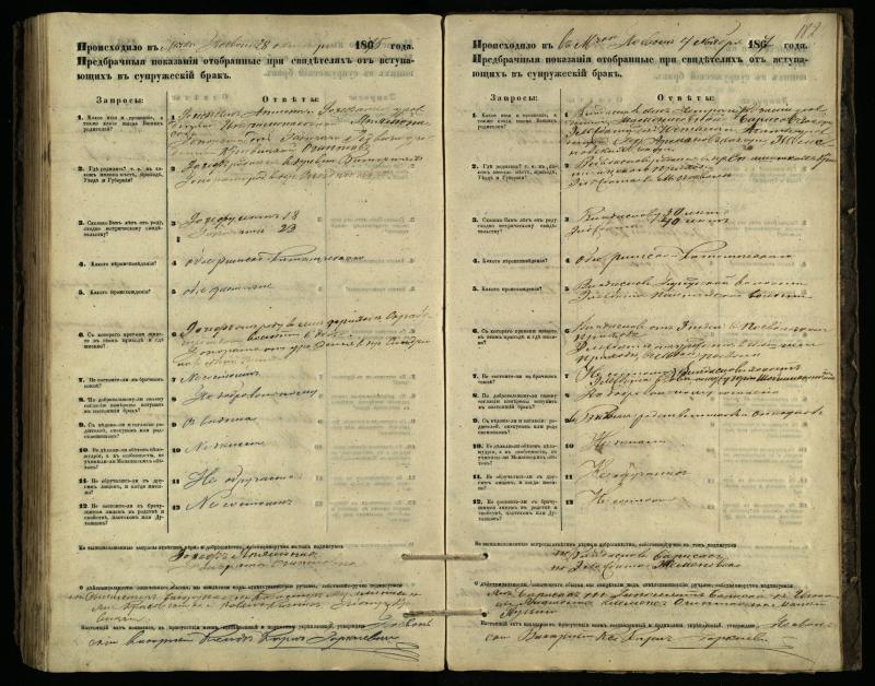 Pasvalio Romos katalikų parapijos bažnyčios 1866–1876 metų priešjungtuvinės apklausos knyga