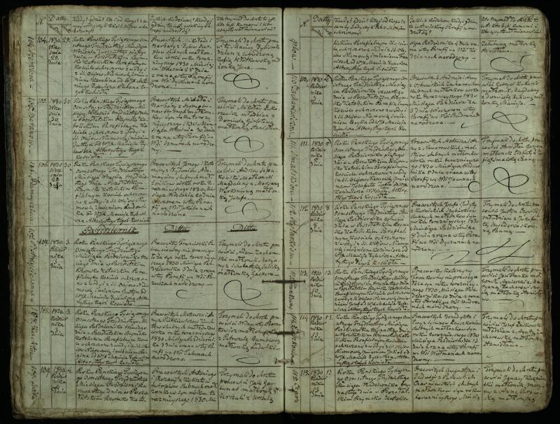 Pušaloto Romos katalikų parapijos bažnyčios 1828–1834 metų krikšto metrikų knyga