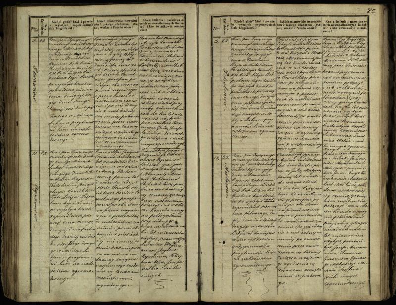 Pasvalio Romos katalikų parapijos bažnyčios 1837–1848 metų jungtuvių metrikų knyga