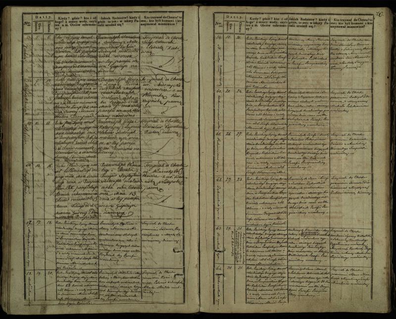 Pumpėnų Romos katalikų parapijos bažnyčios 1837–1848 metų krikšto metrikų knyga